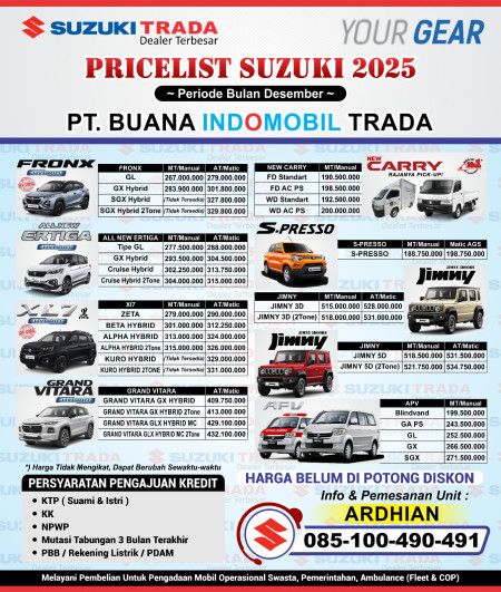 foto Suzuki Mojokerto